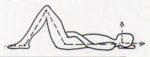 Forward Head Posture...Just How Heavy Is Your Head?