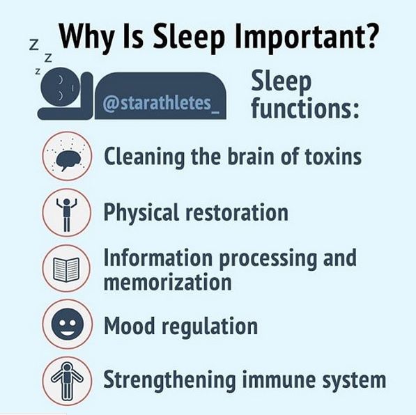 Sleep is important to prevent travel injuries